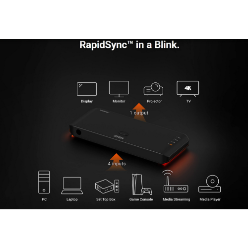 Przełącznik HDMI VS4841